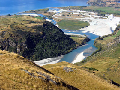 Flussdelta