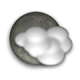 mostly cloudy